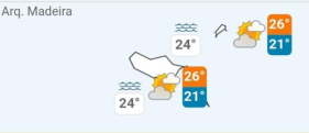 Previs&atilde;o de aguaceiros fracos na Madeira