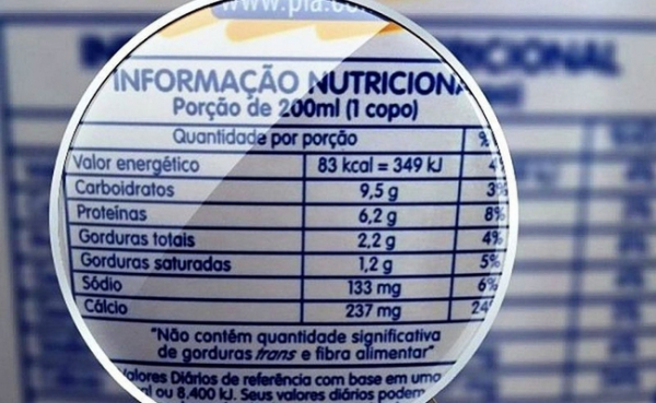 Dicas Sa&uacute;de: Controlo de peso