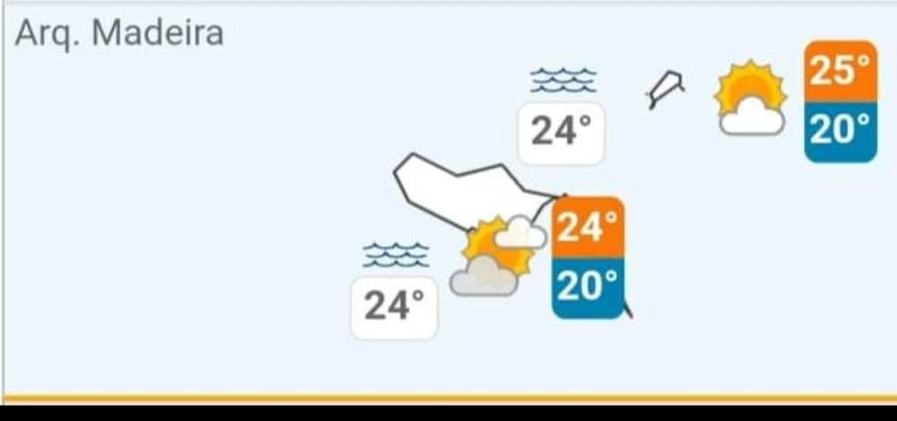 Previsão de chuva a norte da Ilha