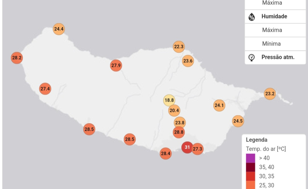 Temperaturas escaldaram ontem na Madeira
