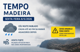 Chuva e vento nas previs&otilde;es para hoje
