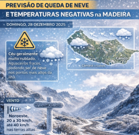 Madeira j&aacute; regista temperaturas negativas