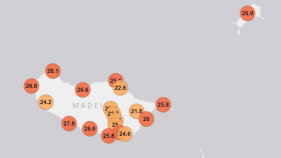 Dia de Ver&atilde;o na Madeira. Conhe&ccedil;a as temperaturas.